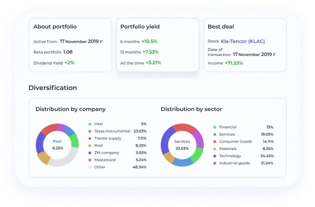Seguridad de la inversión